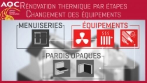Miniature de la vidéo « Rénovation thermique performante par étapes - Changement des équipements » de l'AQC TV