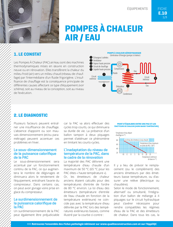 Fiche pathologie bâtiment - E.10 « Pompes à chaleur air / eau » - AQC