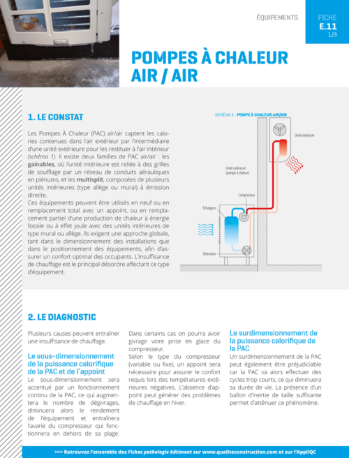 Fiche pathologie bâtiment - E.11 « Pompes à chaleur air / air » - AQC