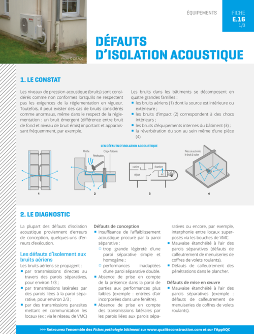 Fiche pathologie bâtiment - E.16 « Défauts d’isolation acoustique » - AQC