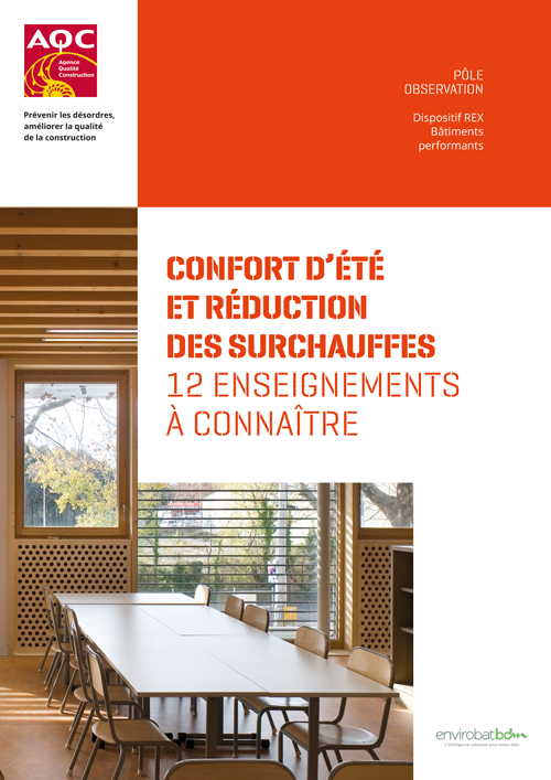 Couverture du Rapport REX BP® « Confort d’été et réduction des surchauffes » dans les bâtiments de l'AQC