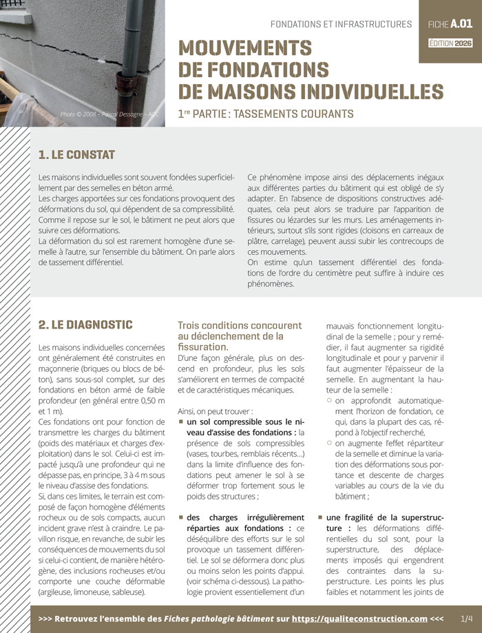 Fiche pathologie bâtiment - A.01 « Mouvements de fondations de maisons individuelles - 1° partie : tassements courants » - AQC