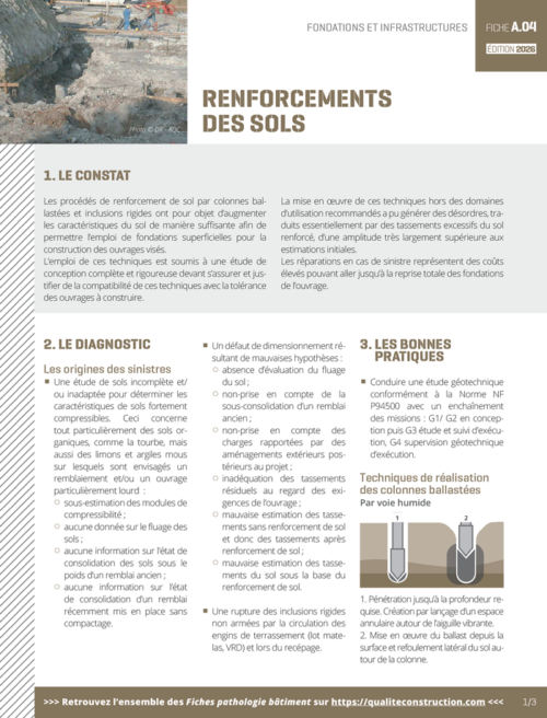 Fiche pathologie bâtiment - A.04 « Renforcements des sols » - AQC