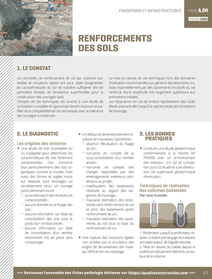 Fiche pathologie bâtiment - A.04 « Renforcements des sols » - AQC