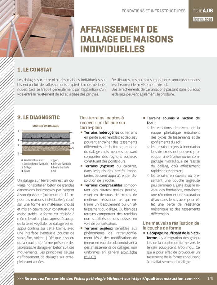 Fiche pathologie bâtiment - A.06 « Affaissement de dallage de maisons individuelles » - AQC