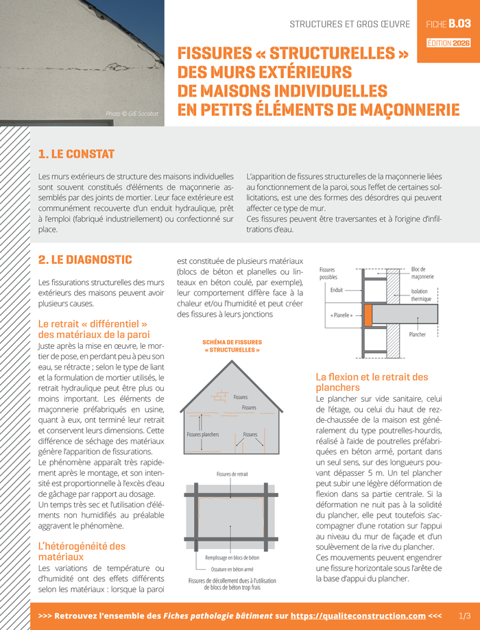 Fiche pathologie bâtiment - B.03 « Fissures structurelles des maçonneries de maisons individuelles » - AQC