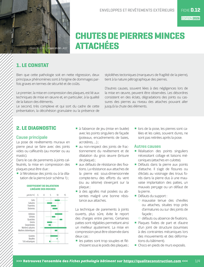 Fiche pathologie bâtiment - D.12 « Chutes de pierres minces attachées » - AQC