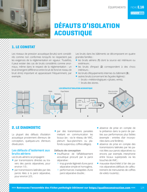 Fiche pathologie bâtiment - E.16 « Défauts d’isolation acoustique » - AQC
