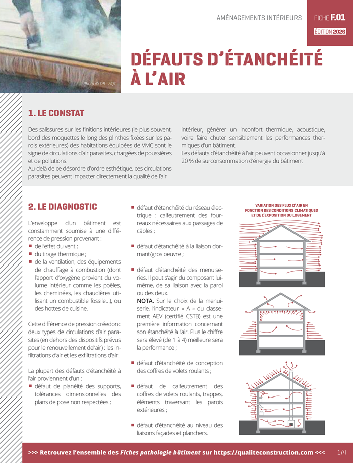Fiche pathologie bâtiment - F.01 « Défauts d’étanchéité à l’air » - AQC